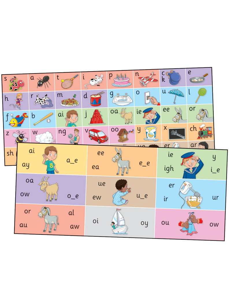 JOLLY PHONICS Letter Sound Strips (x1)