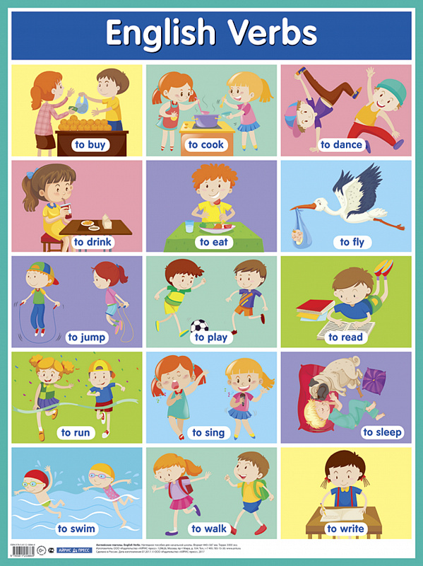 ГЛАГОЛЫ Плакат