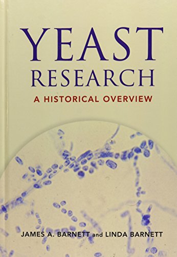Yeast Research: a Historical Overview