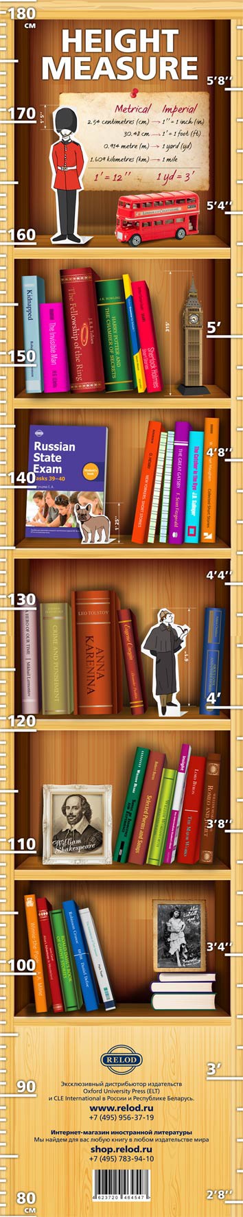 РОСТОМЕР HEIGHT MEASURE Плакат