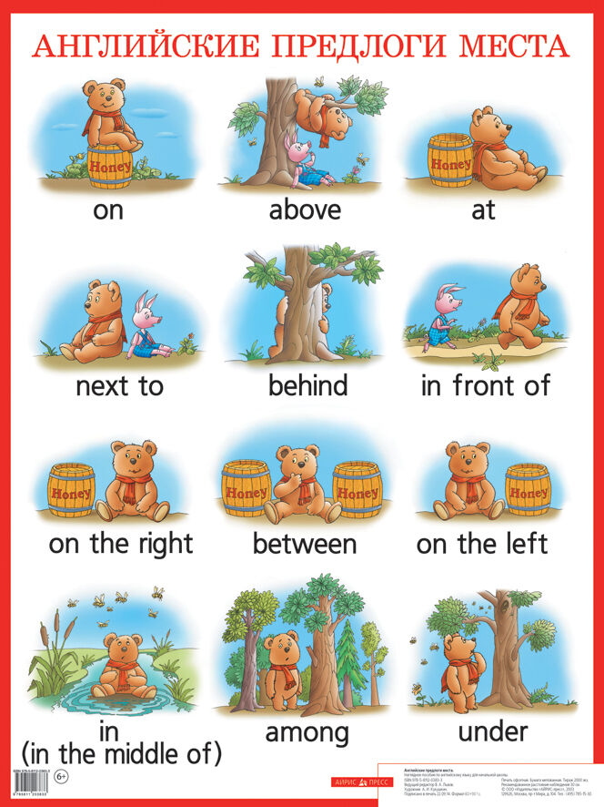 АНГЛИЙСКИЕ ПРЕДЛОГИ МЕСТА Плакат