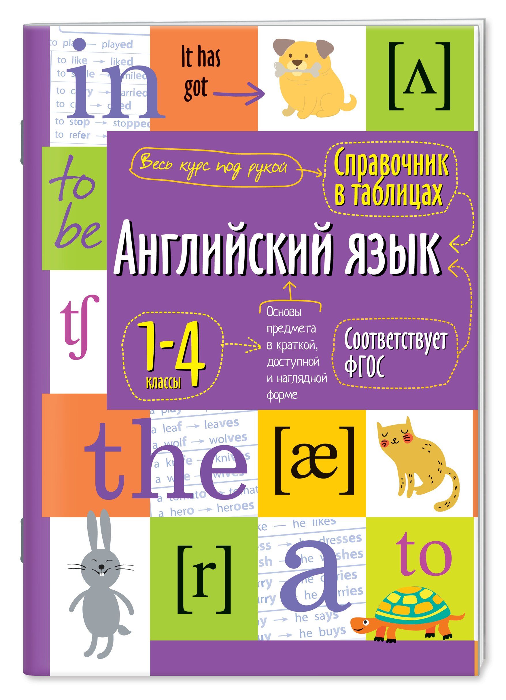 Английский язык для начальной школы. Справочник в таблицах