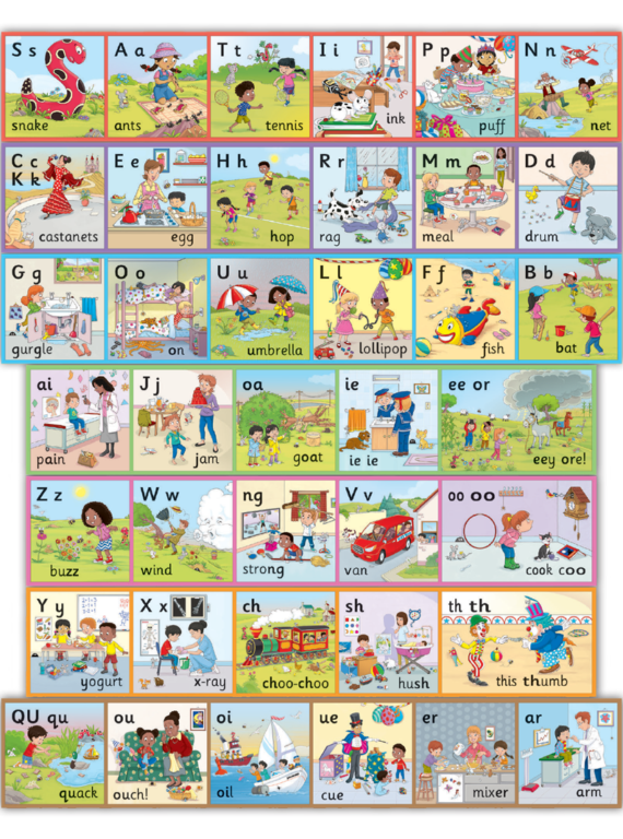 JOLLY PHONICS Wall Frieze (pack of 7 strips)